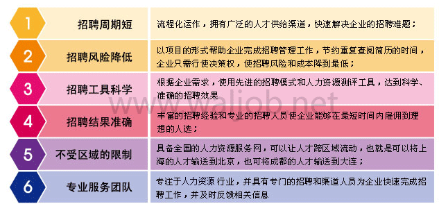 �ڄ�(w��)��ǲ�P(gu��n)ϵ�D